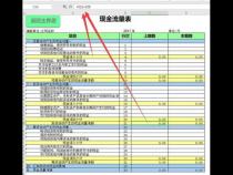 如何在wind(万得)下载上市公司财务数据和财务分析报表