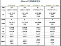 i59500参数