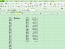 VLOOKUP函数中逻辑值(1和0)有什么不同