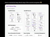 mcp是什么