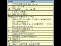 php正则表达式字符串中提取数字,并截取其中的6位