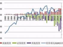 ceic是中国什么公司