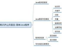 java中如何调用cmd命令