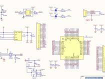 STM32F103C8T6是干什么的+有哪些功能