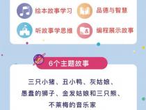 幼儿编程启蒙教育是什么