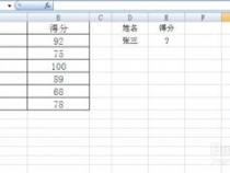 vlookup函数怎么用,怎样使用它的反向引用功能