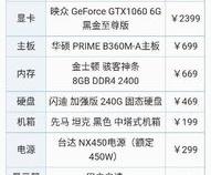 5000元左右的电脑配置有什么好的推荐