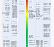 i5-10210u属于什么档次的CPU