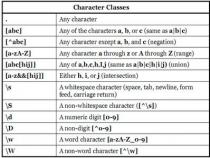 怎么用正则表达式验证6到10个字符串或数字的长度