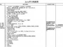 求个用JAVA编写的记事本程序!先谢谢了!!