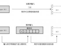 bpmn-js深入了解其组成与封装思路