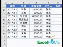 求只能输入100-9999999之间并且保留两位小数的正则表达式