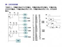 plc编程入门基础知识有哪些