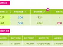 中国移动,哪个流量套餐比较划算