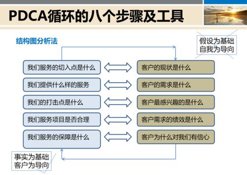 Java在方法中的for循环里写return是结束循环还是结束方法