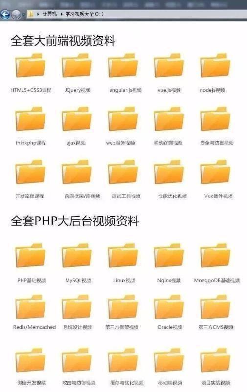 程序员经常熬夜有三个弊端