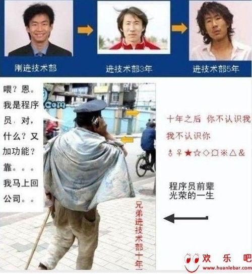 程序员具有什么普遍爱好