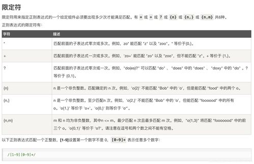 正则表达式语法是什么