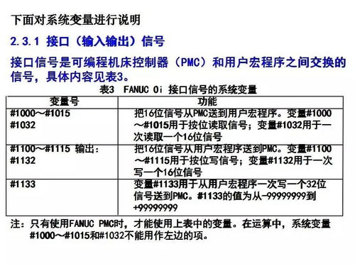 我想学数控编程的宏程序求怎么入门先学什么