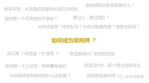 程序员需要掌握的知识有哪些
