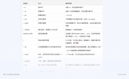 各种后缀名代表什么意思