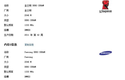 1.5v内存条是几代的