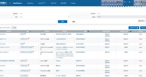 2022年国内主流医药数据库有哪些