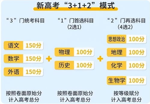 javascript%3运算结果为什么是-3而不是1呢