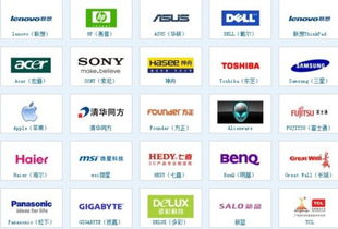 哪个笔记本电脑logo像个眼睛请问这个标志是什么牌子的电脑