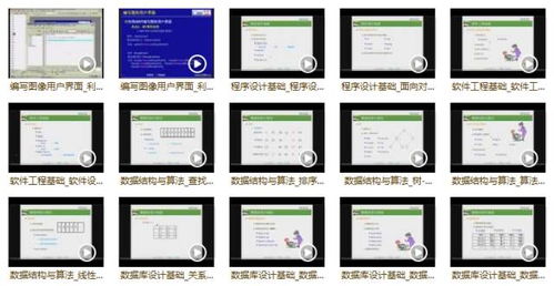 JAVA程序设计主要讲的是什么