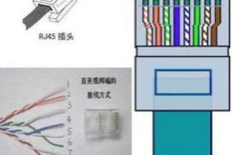 opc和modbus的区别