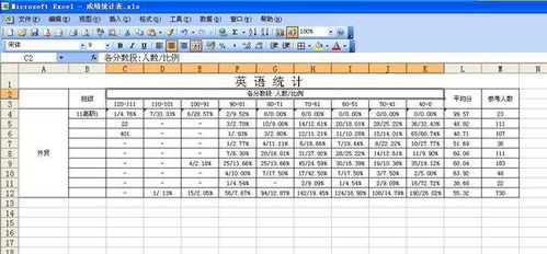 请问Excel里面的VBA具体能做什么有哪些实际的用途