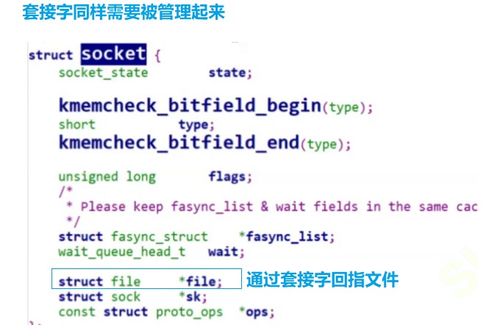 socket编程到底是什么