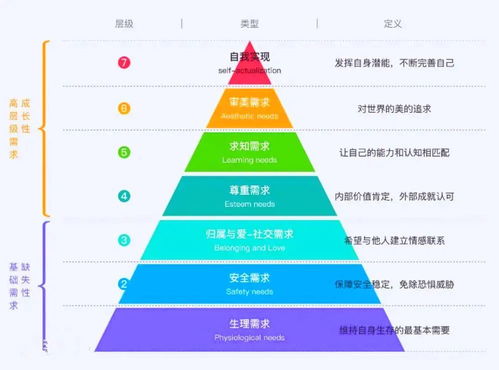 java中有关cin.hasNext();求高手!!
