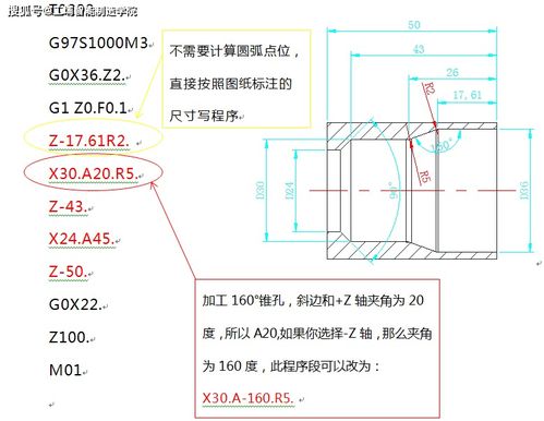 G92 车螺纹的编程实例