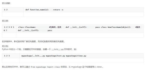 新手怎么学代码编程