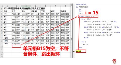 countif能否实现嵌套,怎么实现