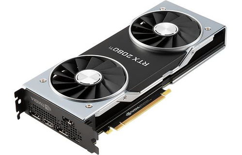 rtx2080 ti相当于什么显卡的性能