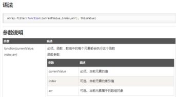 js怎么获取数组中元素的位置