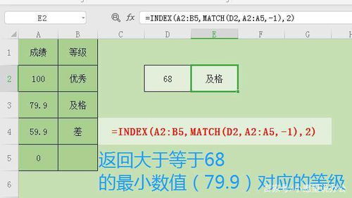 match函数的使用方法 match函数的实例