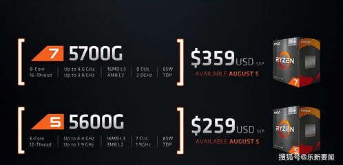 AMD5600G集成显卡性能怎么样