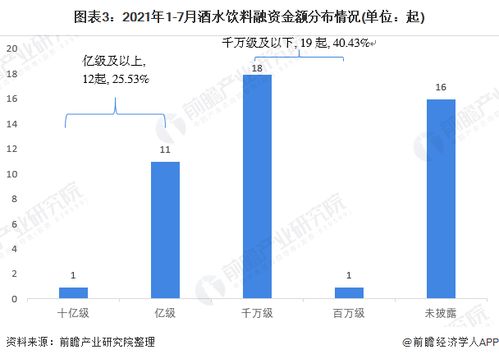 prosite是什么类型的数据量