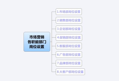 javaparser和日本sxs各自的作用是什么
