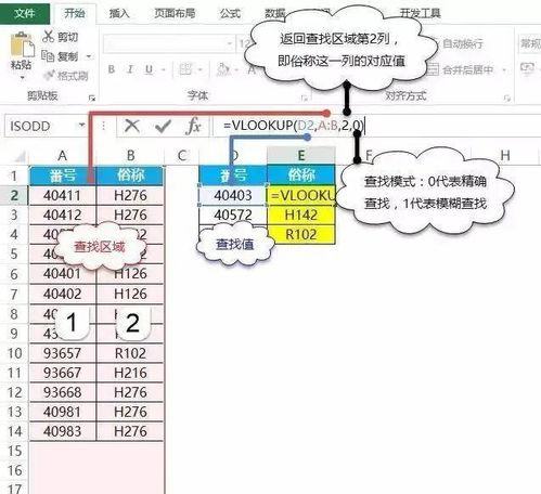 VLOOKUP函数为什么找不到区域