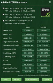 10系显卡功耗表
