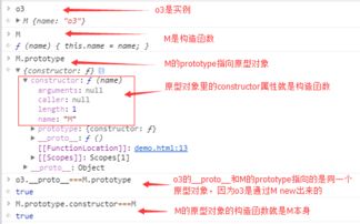 js中什么是原型对象和原型链