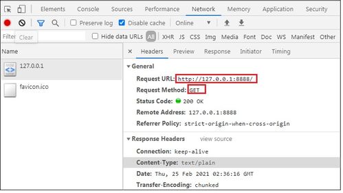 js httprequest 什么意思