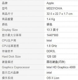 HD Graphics 4000的详细参数是什么
