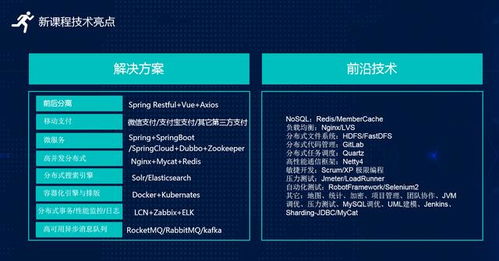java 聚合和组合的区别