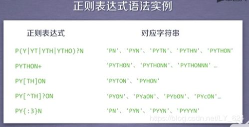 正则表达式"或"怎么写